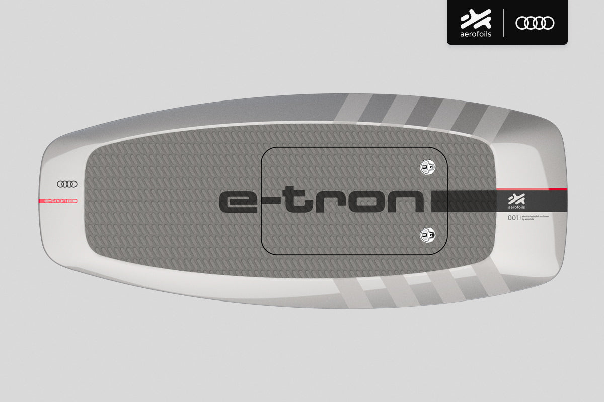 Audi e-tron eFoil Sets by Aerofoils - Revenue Share