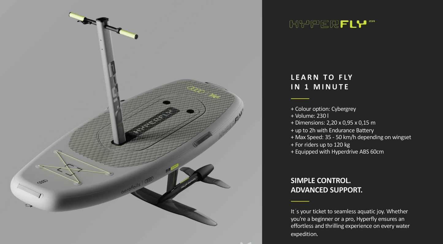 Aerofoils Hyperfly - Revenue Share